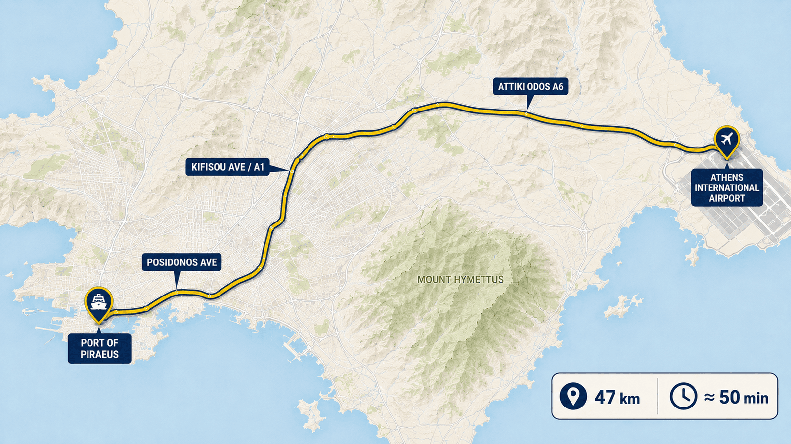 Map route from Athens Airport to Port of Piraeus